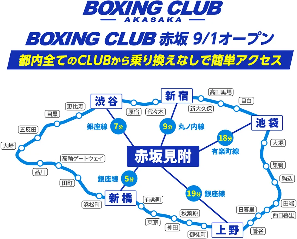 BOXING CLUB 赤坂　9月1日オープン