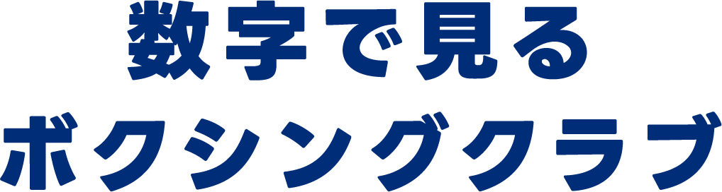 数字で見るボクシングクラブ